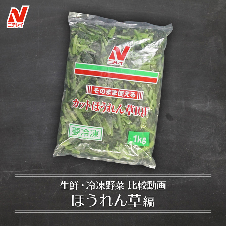 動画を再生する