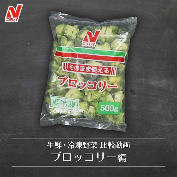 動画を再生する