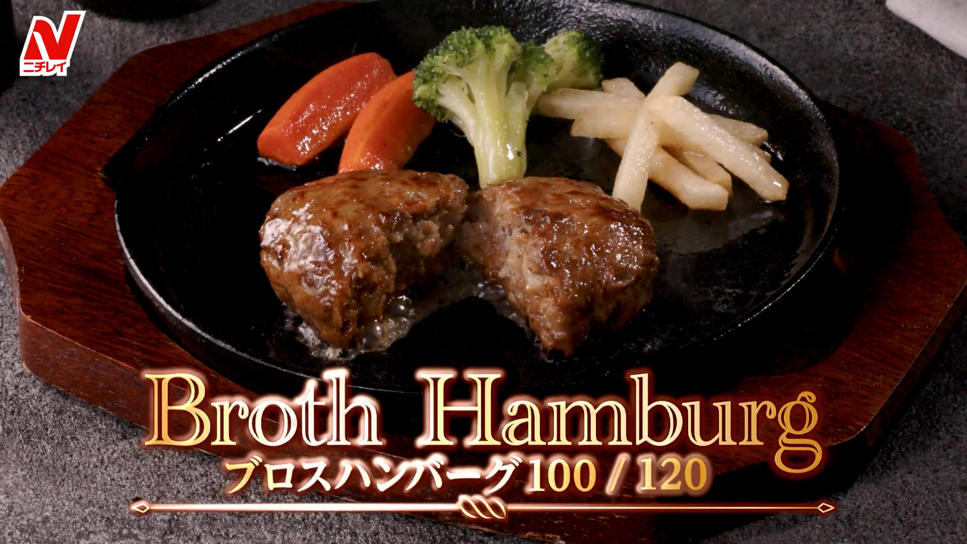 動画を再生する