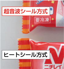 資源の有効利用