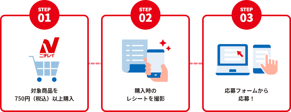 STEP01 対象商品を750円（税込）以上購入 STEP02 購入時のレシートを撮影 STEP03 応募フォームから応募！