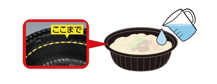 凍ったままの商品を袋から出し、トレイの内側の線まで水を入れてください。（約150ml）