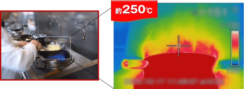 約250℃ ※『中華鍋のサーモグラフィ画像』当社測定