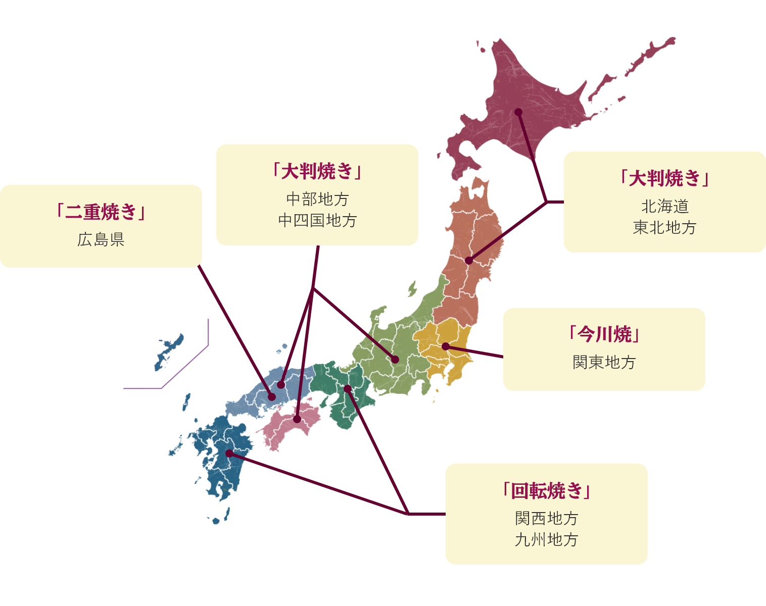 「大判焼き」 北海道 東北地方 「今川焼」 関東地方 「大判焼き」 中部地方 中四国地方 「回転焼き」 関西地方 九州地方 「二重焼き」 広島県