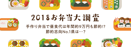 2018お弁当大調査