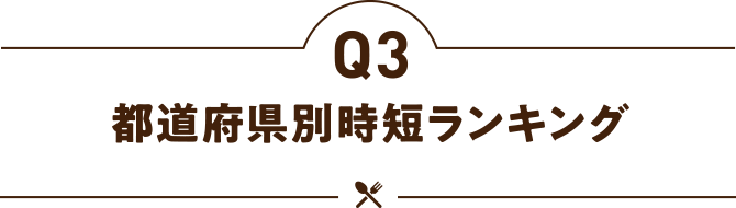 都道府県別時短ランキング