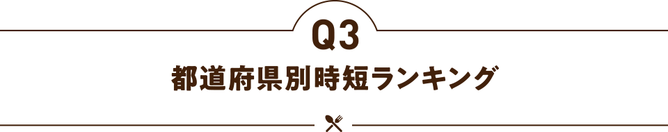 都道府県別時短ランキング