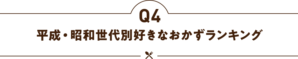 平成世代別好きなおかず