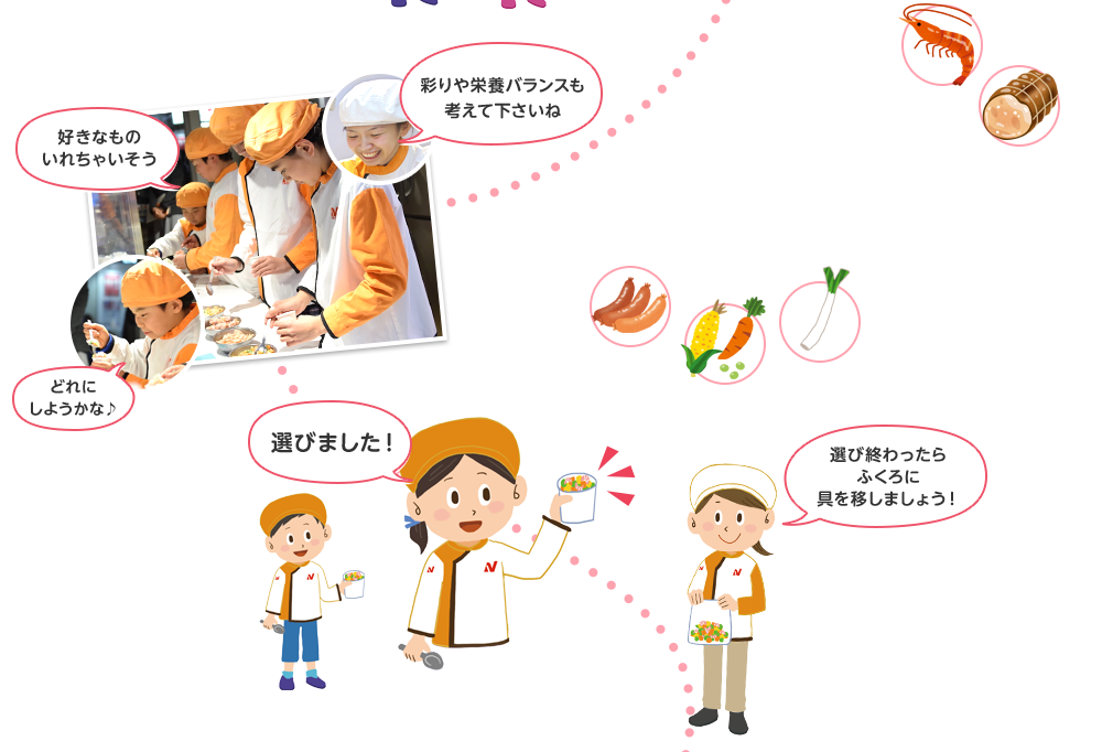 STEP2 材料を準備