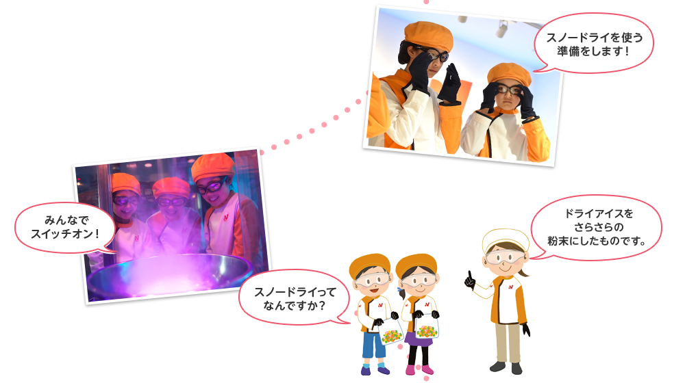 STEP3 スノードライの準備