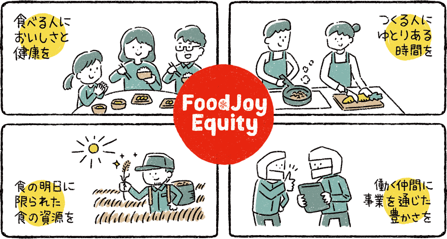 Food Joy Equity