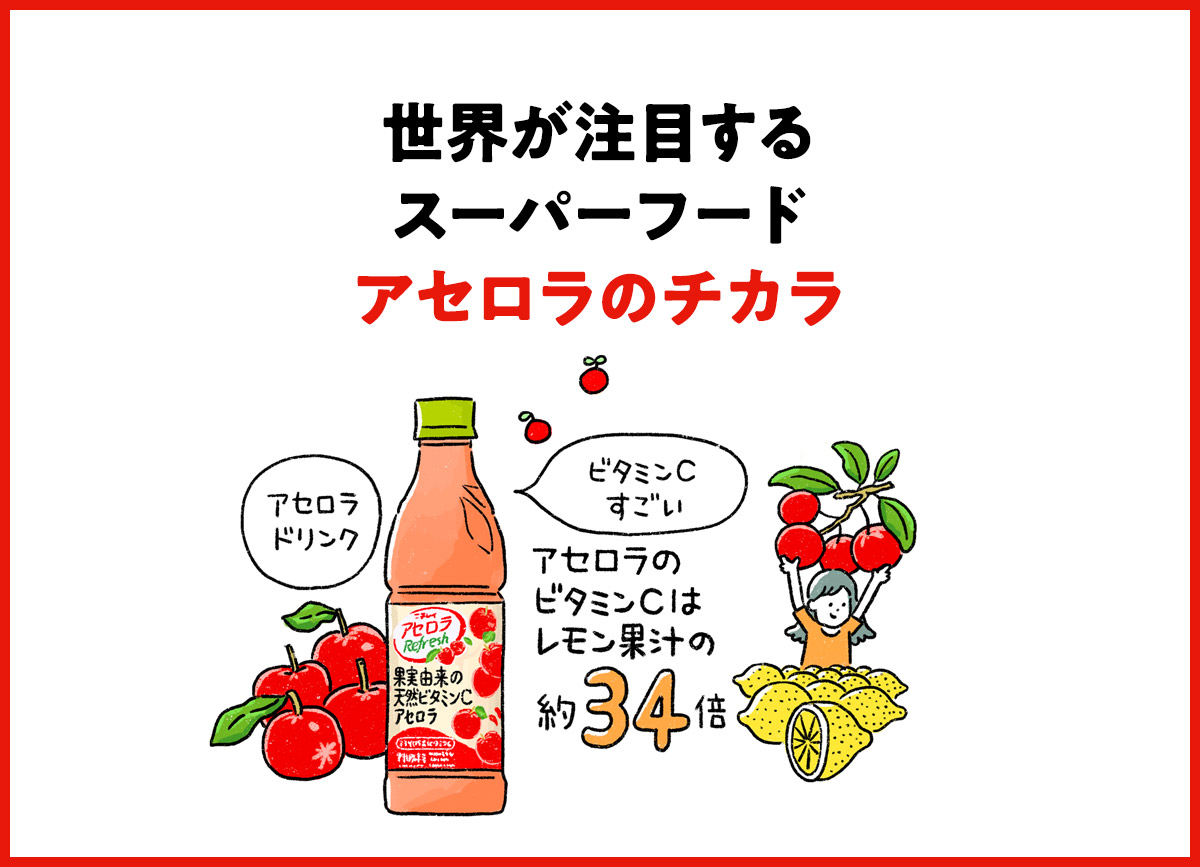 世界が注目するスーパーフードアセロラのチカラ