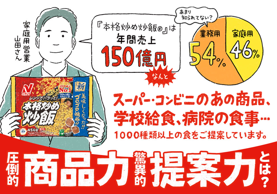 業務用も家庭用も商品力と提案力！