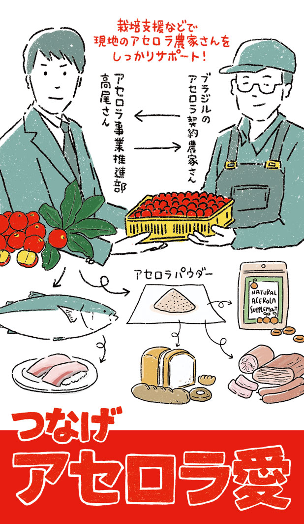 世界が注目するスーパーフードアセロラのチカラ