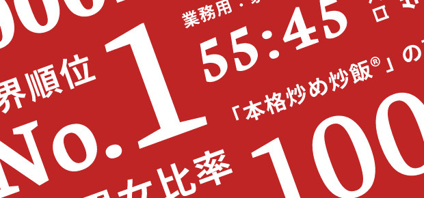 数字で見るニチレイフーズ